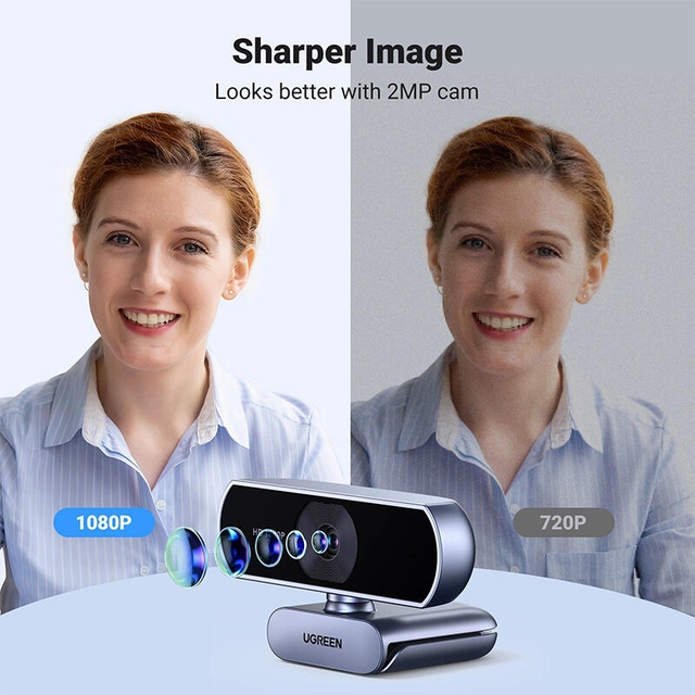 Ugreen FHD 2MP Built-in Microphone Webcam 15728 Black/Grey
