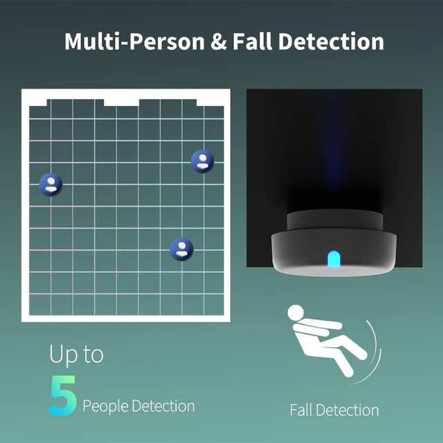 Aqara Presence Sensor FP2 White