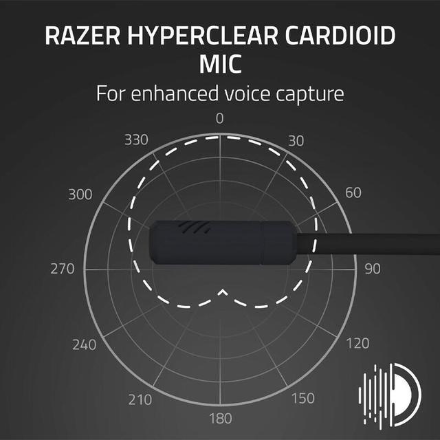 Razer Gaming Headset Kraken Kitty V3 X RZ04-05350200-R3M1 Black
