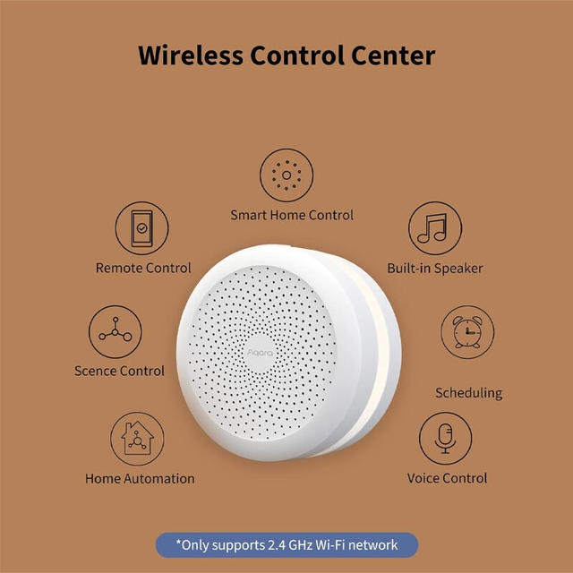 Aqara Hub M1S Gen2 EU White