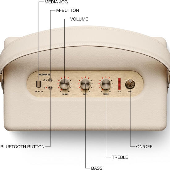 Marshall Kilburn III Cream