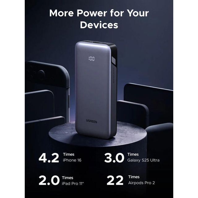 Ugreen 20000mAh Type-C USB Fast Charging Power Bank 55989B Grey