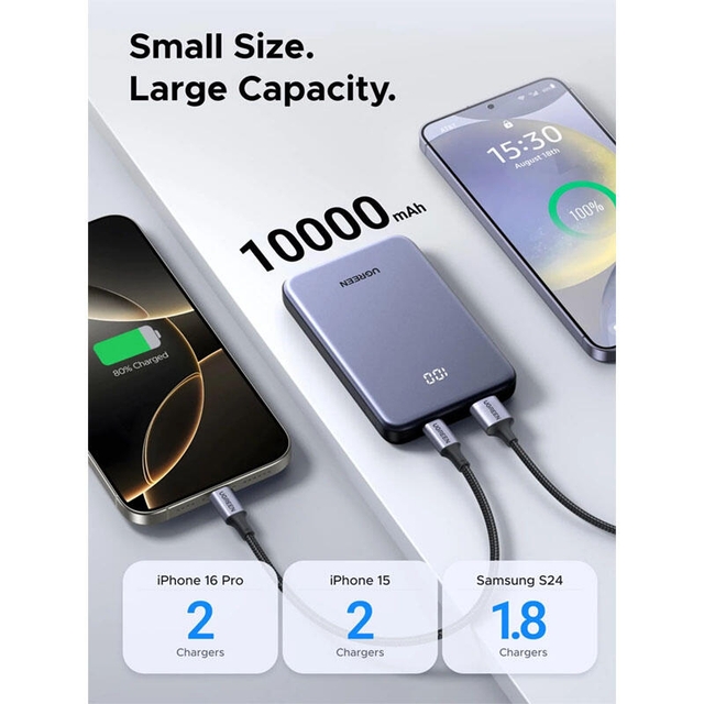 Ugreen Zapix Series 10000mAh Type-C USB Fast Charging Power Bank 75131B Grey