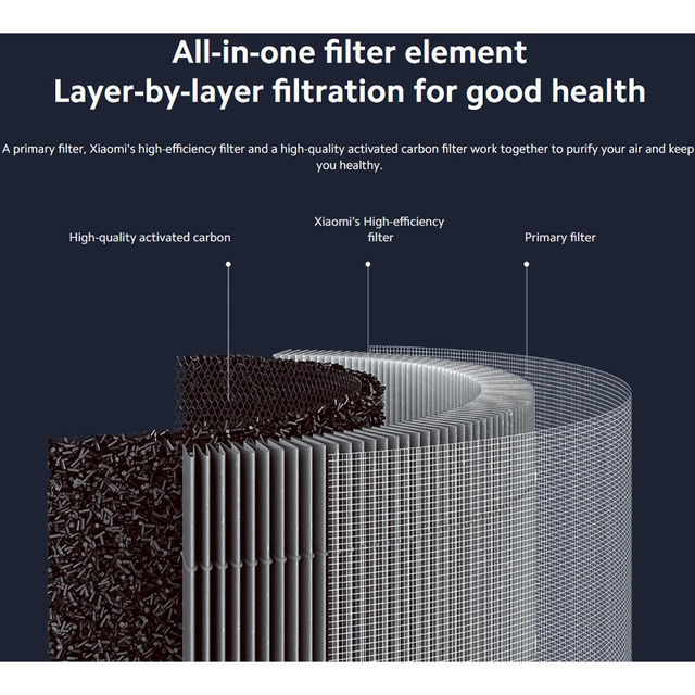 Xiaomi Smart Air Purifier 4 Lite Filter Black