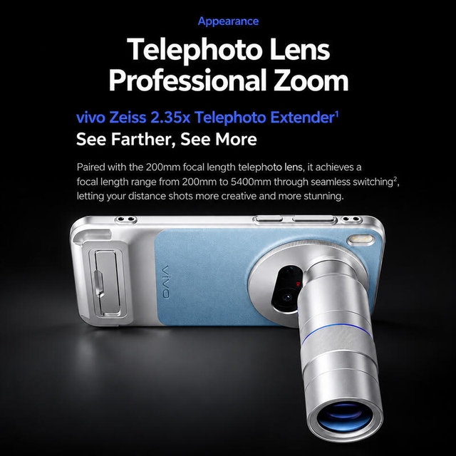 Vivo Telephoto Extender Kit ZEISS 2.35x Compatible with X300 Pro Silver DPD2525F