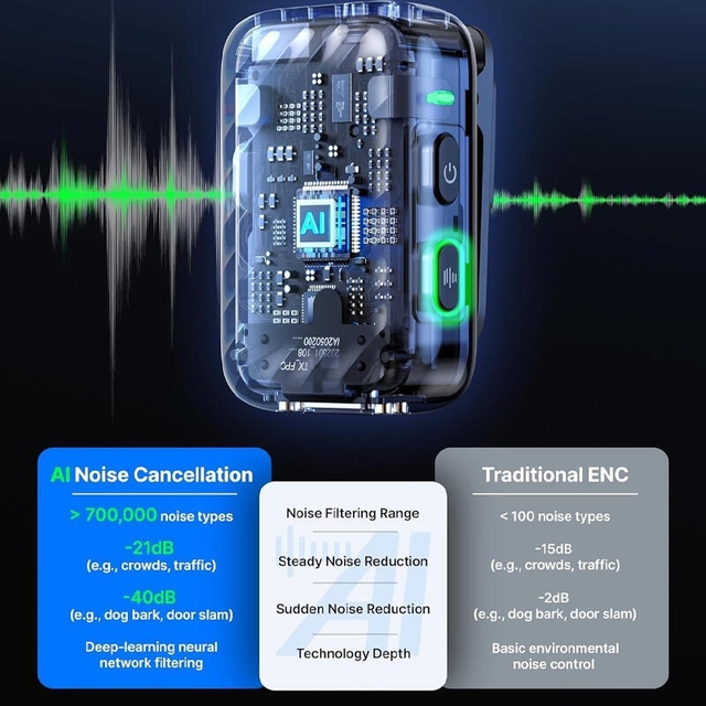 BOYA BOYAMIC 2-01 AI-Powered Mini Wireless Microphone Black