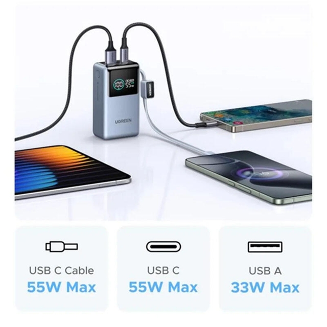 Ugreen Nexode Pro 10000mAh Type-C USB Power Bank With Built-in Type-C Cable 75701B