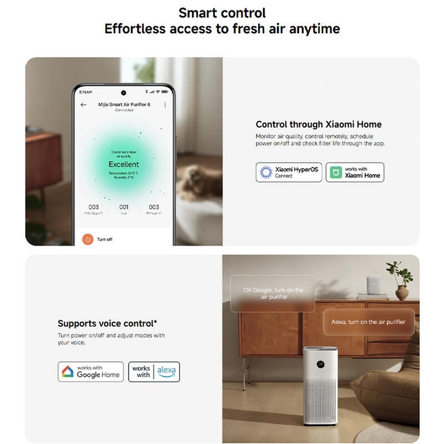 Xiaomi Mijia Smart Air Purifier 6 EU White