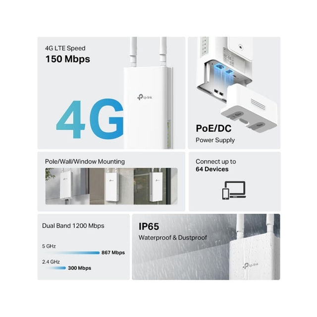 TP-Link Archer MR402 AC1200 LTE Outdoor Router White