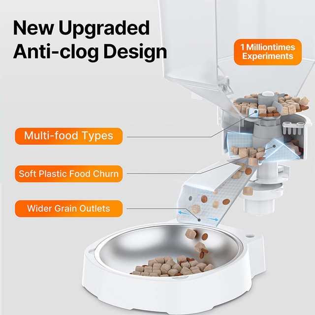 Petsuper Smart Pet Feeder PF02-2 White