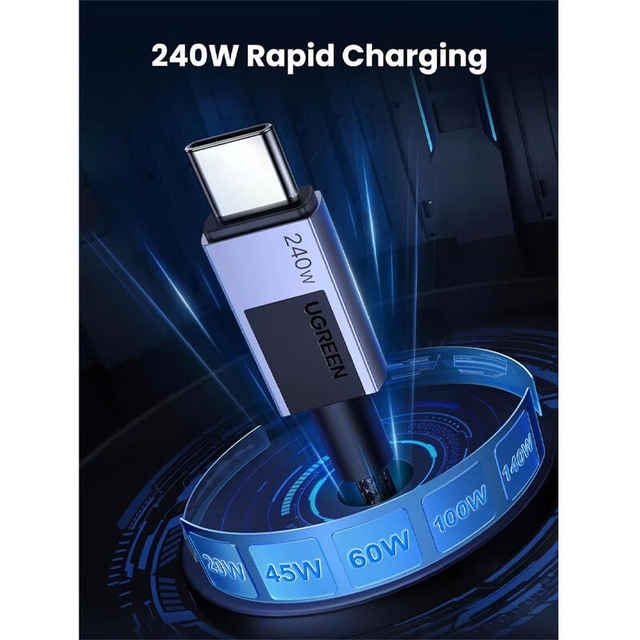 Ugreen Type-c to Type-c 240W PD Fast Charging Cable 2m 45068 Space Grey