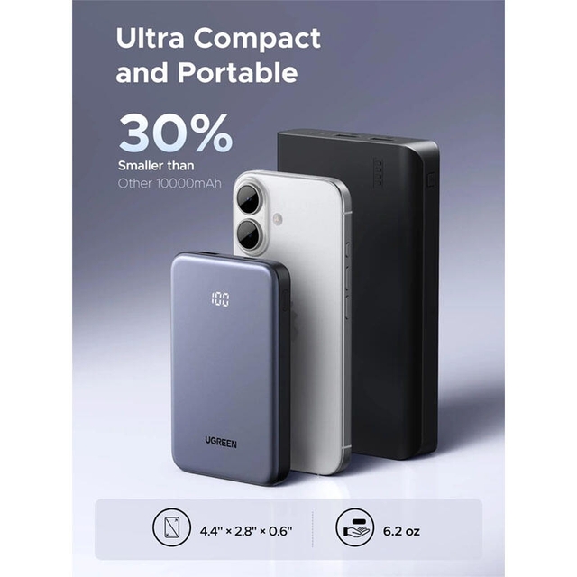 Ugreen Zapix Series 10000mAh Type-C USB Fast Charging Power Bank 75131B Grey