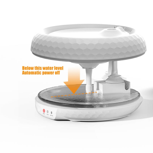 Petsuper Smart Pet Drinking Fountain PW01 Pro White