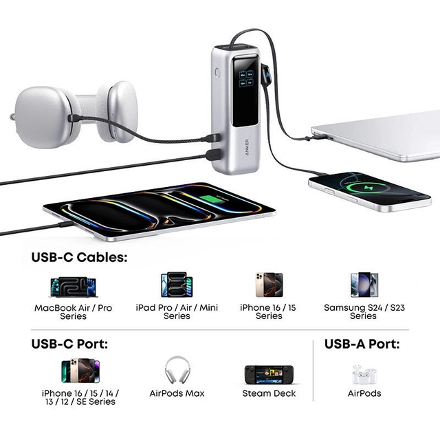 Anker 165W PowerBank 25000mAh A1695 Silver