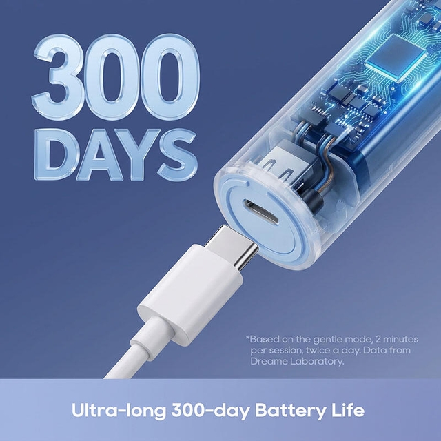 Dreame F02 Pro Sonic Vibration Electric Toothbrush Blue
