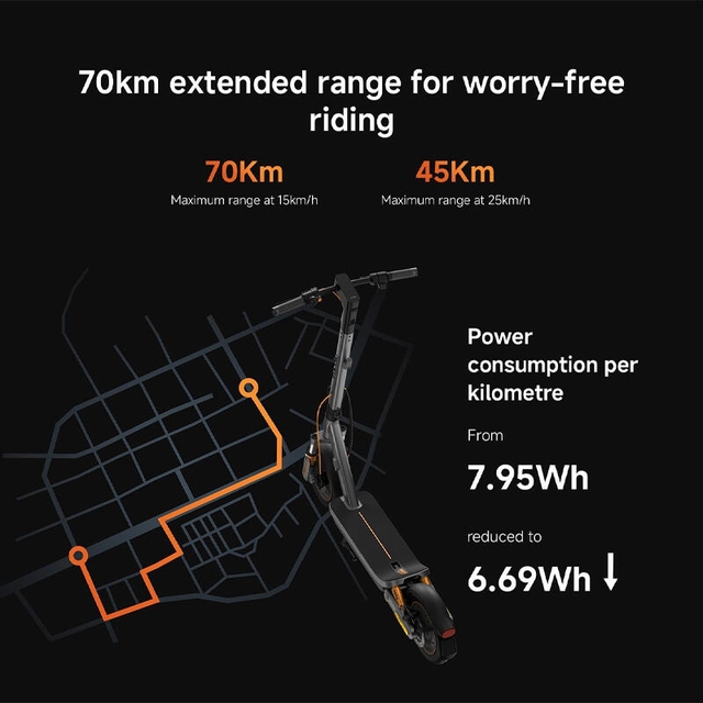 Xiaomi Electric Scooter 6 Max Grey