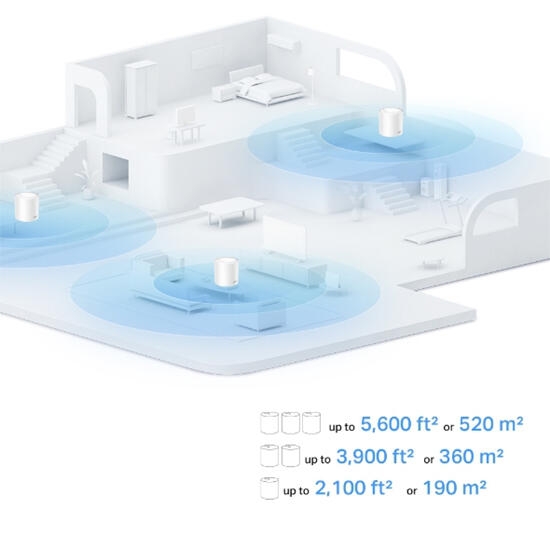 TP-Link Deco X10 AX1500 3 Pack Wi-Fi 6 White