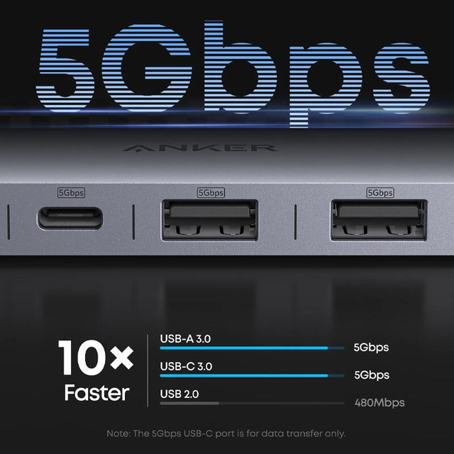 Anker USB-C Hub 7in1 A83D2HA1 Gray