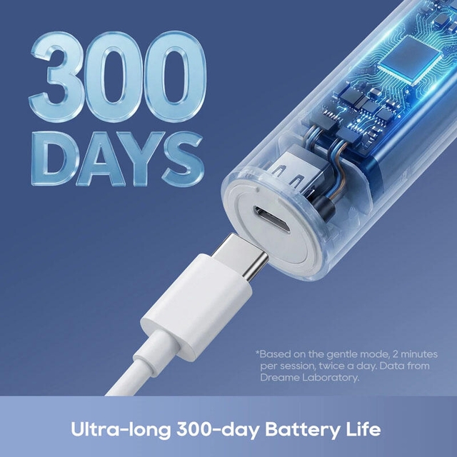 Dreame F02 Pro Sonic Vibration Electric Toothbrush White