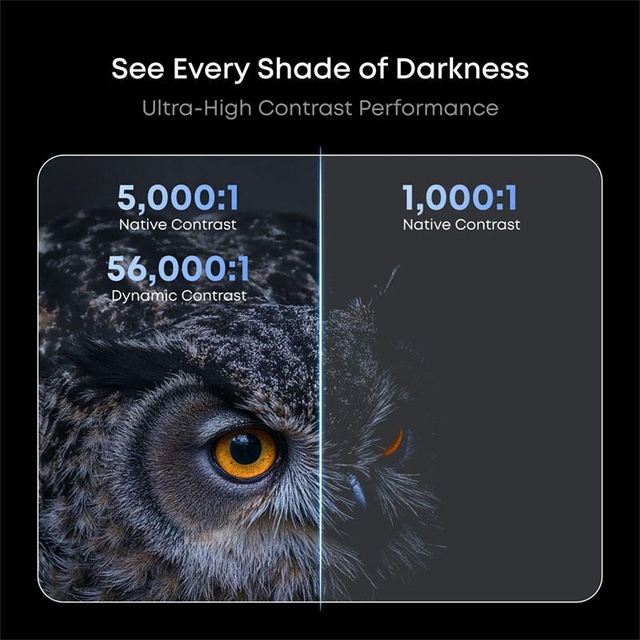 Anker Soundcore Nebula X1 D2351 Grey