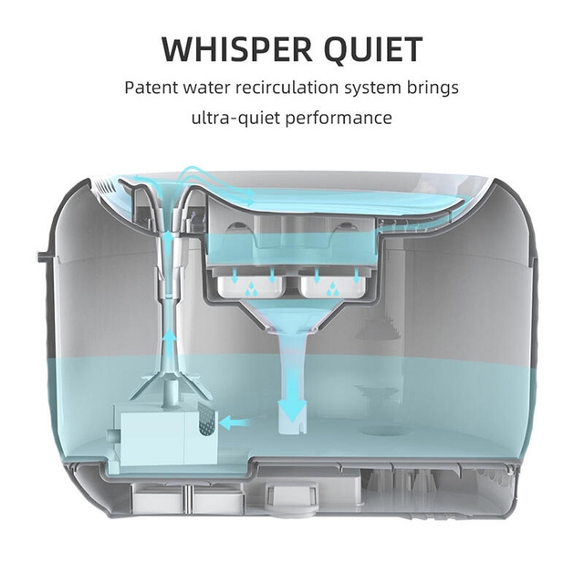 Petsuper Smart Pet Drinking Fountain PW01 Pro White