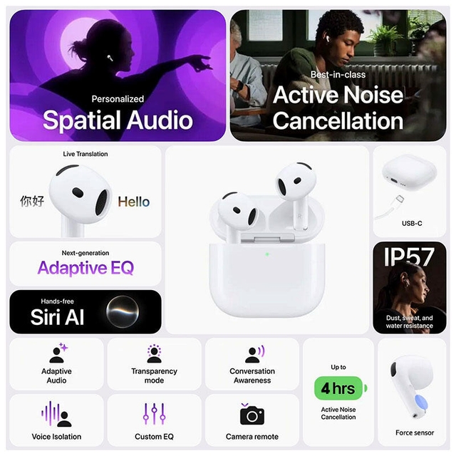 Apple AirPods 5 White
