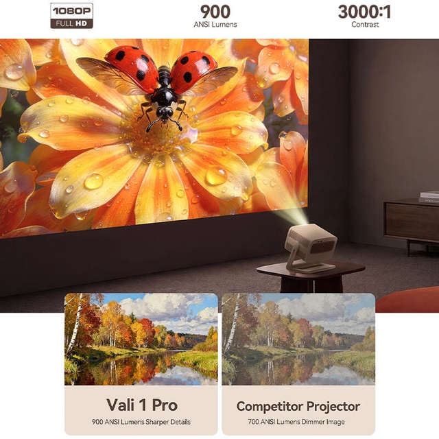 Wanbo Vali 1 Pro Projector Warm White