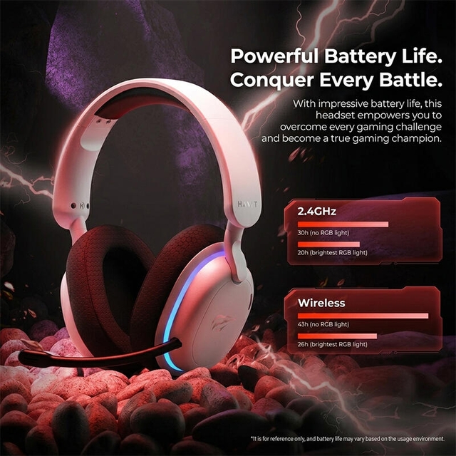 Havit Fuxi H7 Gaming Headset White/Black