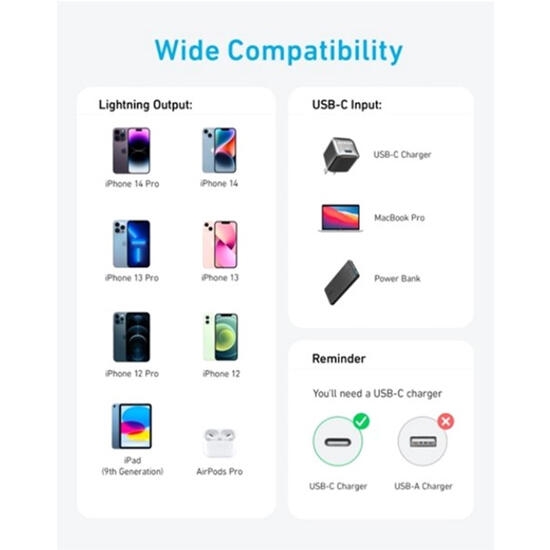 Anker 322 USB-C to Lightning Cable A81B5G11 Black