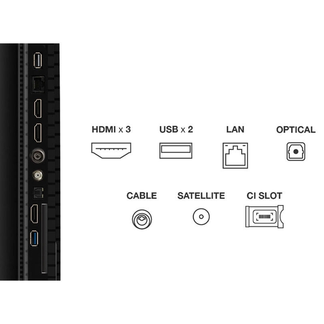 TCL TV 65P7K Black