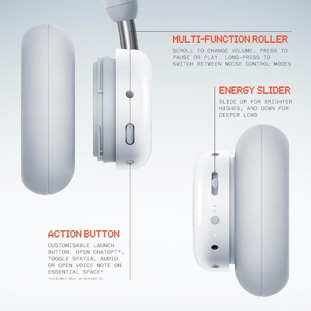 Nothing CMF Headphone Pro Light Grey