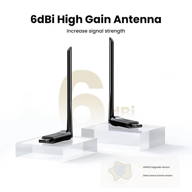 Ugreen Wi-Fi Adapter 90339 Black