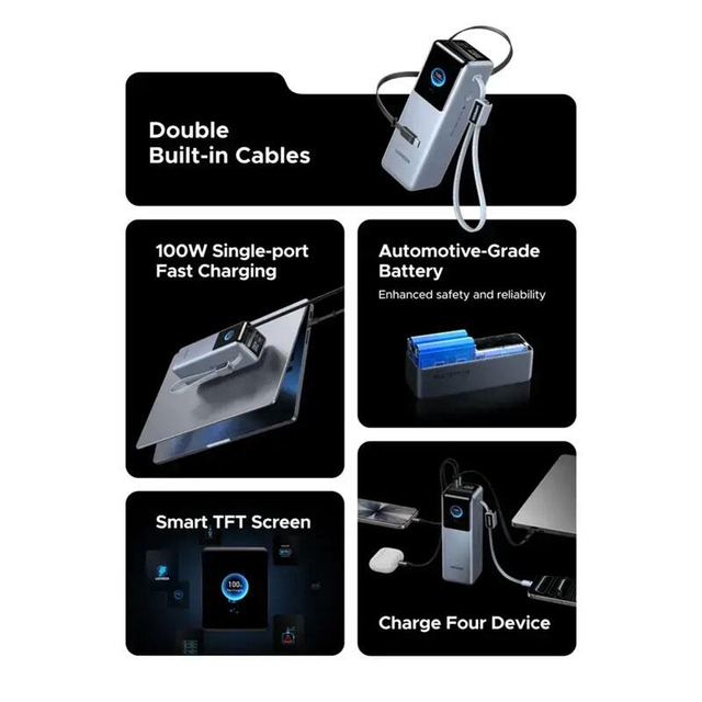 Ugreen Nexode 25000mAh Type-C USB Power Bank With Retractable Cable 75702B Grey