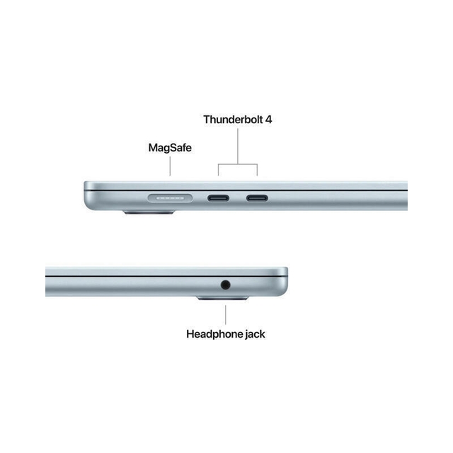 Apple Macbook Air 13 inch 2026 Z1L9000BP M5 Chip 10c CPU 8c GPU 16GB/512GB SSD Sky Blue