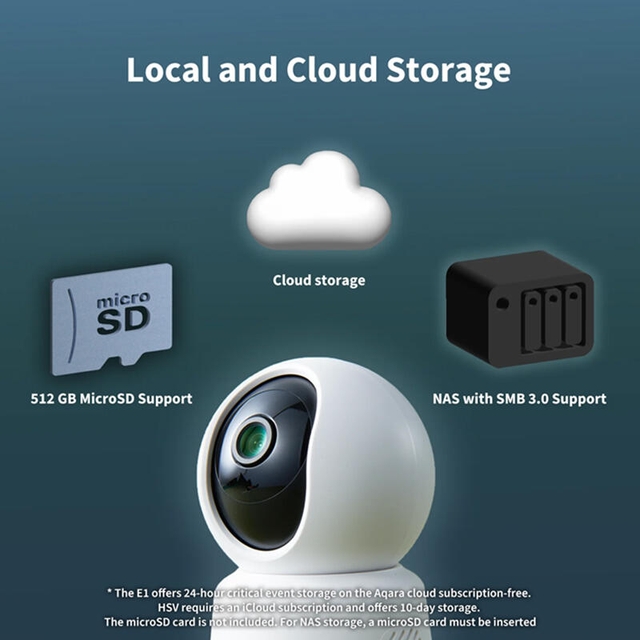 Aqara Camera E1 White