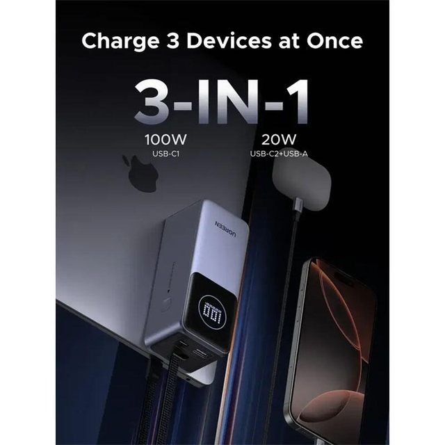 Ugreen Nexode 20000mAh Type-C USB Power Bank With Built-in Cable 55365B Grey