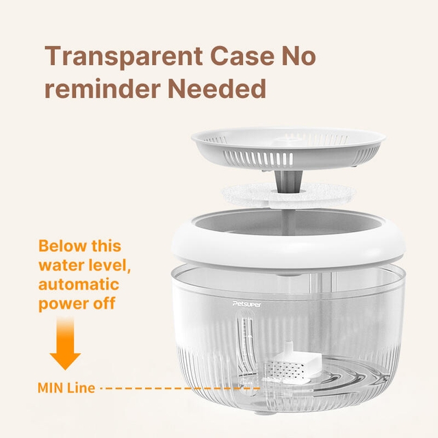 Petsuper Smart Pet Drinking Fountain PW02 White