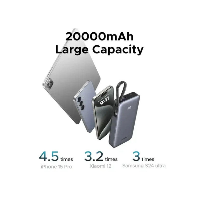 Ugreen 20000mAh Type-C USB Power Bank With Built-in Cable 55988B Grey