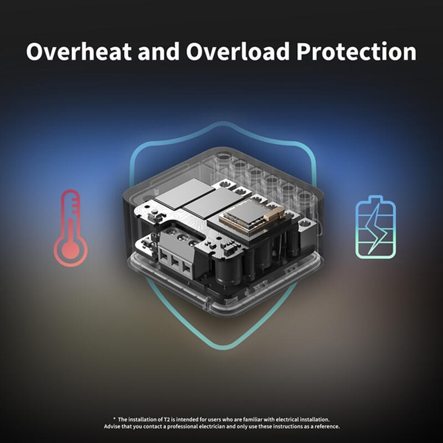Aqara Dual Relay Module T2 White