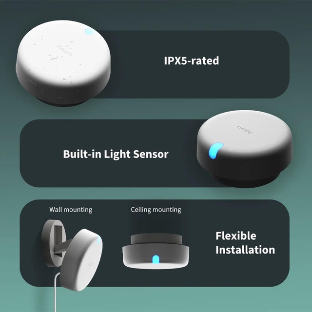 Aqara Presence Sensor FP2 White
