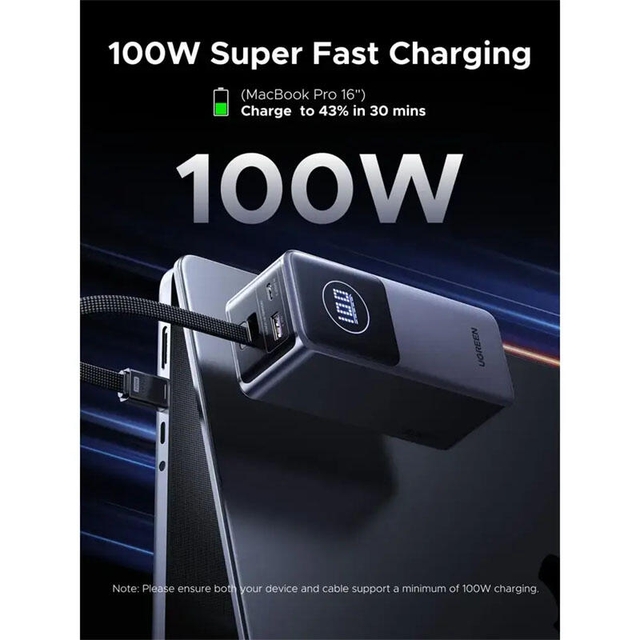 Ugreen Nexode 20000mAh Type-C USB Power Bank With Built-in Cable 55365B Grey