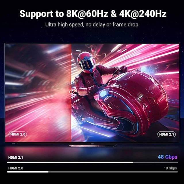 Ugreen 8K HDMI To HDMI 1M 25908 Grey