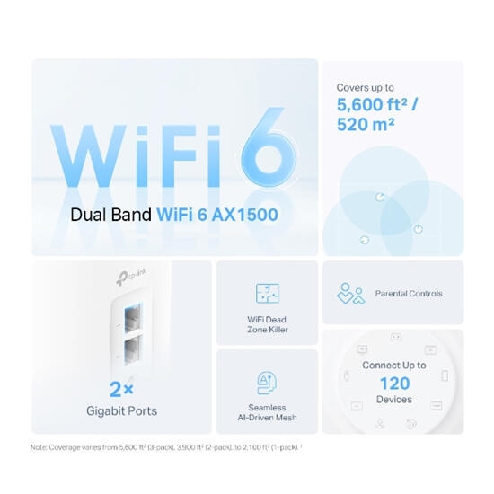 TP-Link Deco X10 AX1500 2 Pack Mesh Wi-Fi 6 System White