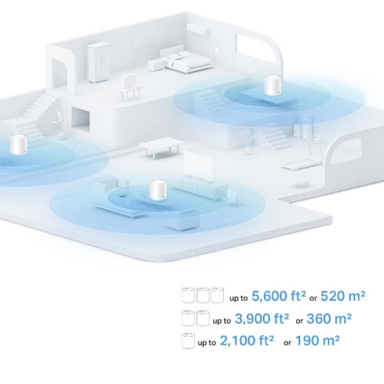 TP-Link Deco X10 AX1500 2 Pack Mesh Wi-Fi 6 System White