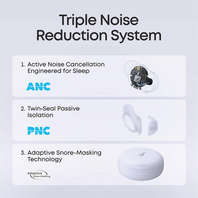 Anker Soundcore Sleep A30 D1301 White