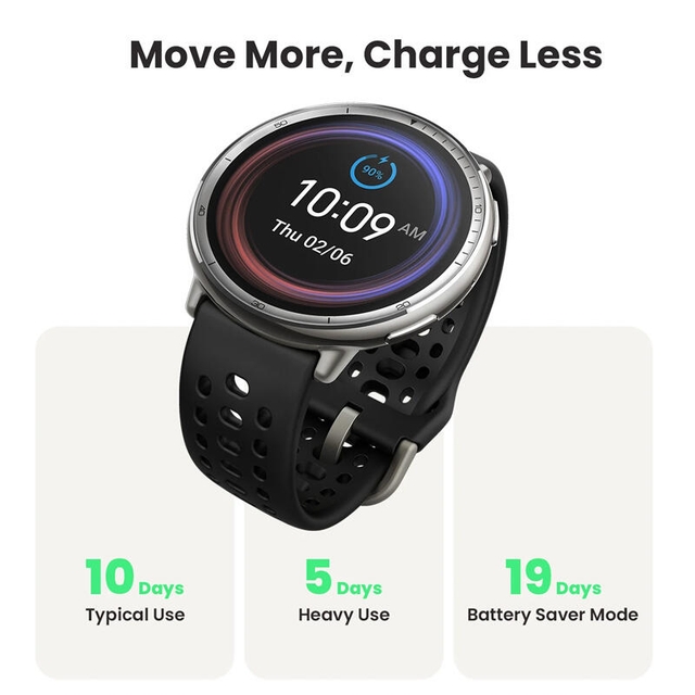 Xiaomi Amazfit Active 2 Sport Silicone Black