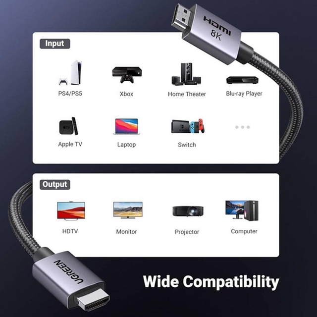 Ugreen 8K HDMI To HDMI 1M 25908 Grey